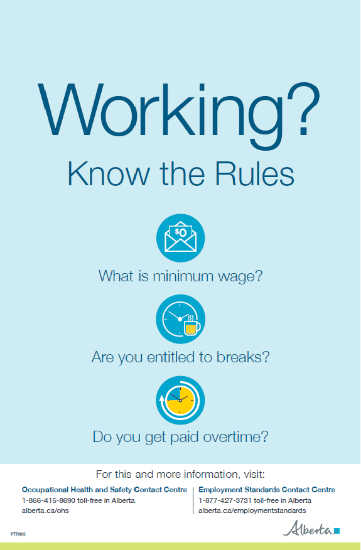 Picture of Working? Know the Rules
