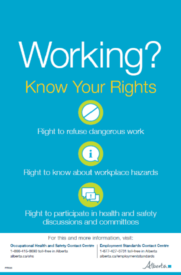 Picture of Working? Know your rights