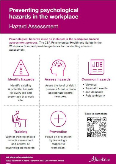 OHS Resource Portal Preventing Psychological Hazards In The Workplace 