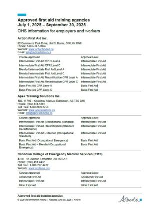 Resource thumbnail
