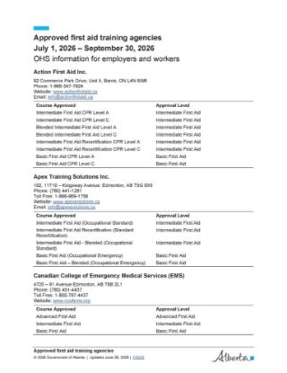 Picture of Approved first aid training agencies